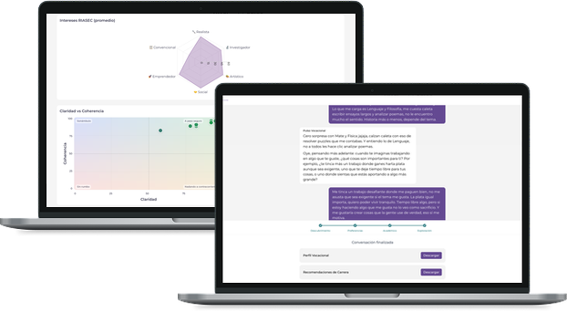 Artificial intelligence career guidance agent that talks with each student